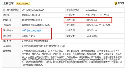 長城汽車準備自動駕駛
